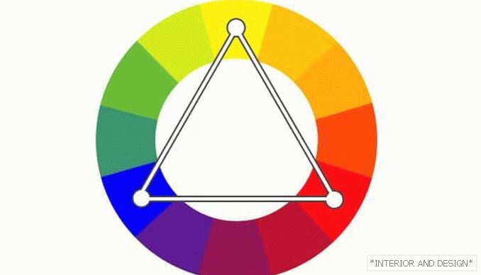 Kombinacija boja (trijada) 1