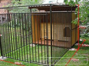 kavez za pticeдля собаки